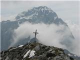 Picco di Mezzodi - Poldnik ali Kopa tale vrh je pravo revše napram Mangrtu, a....